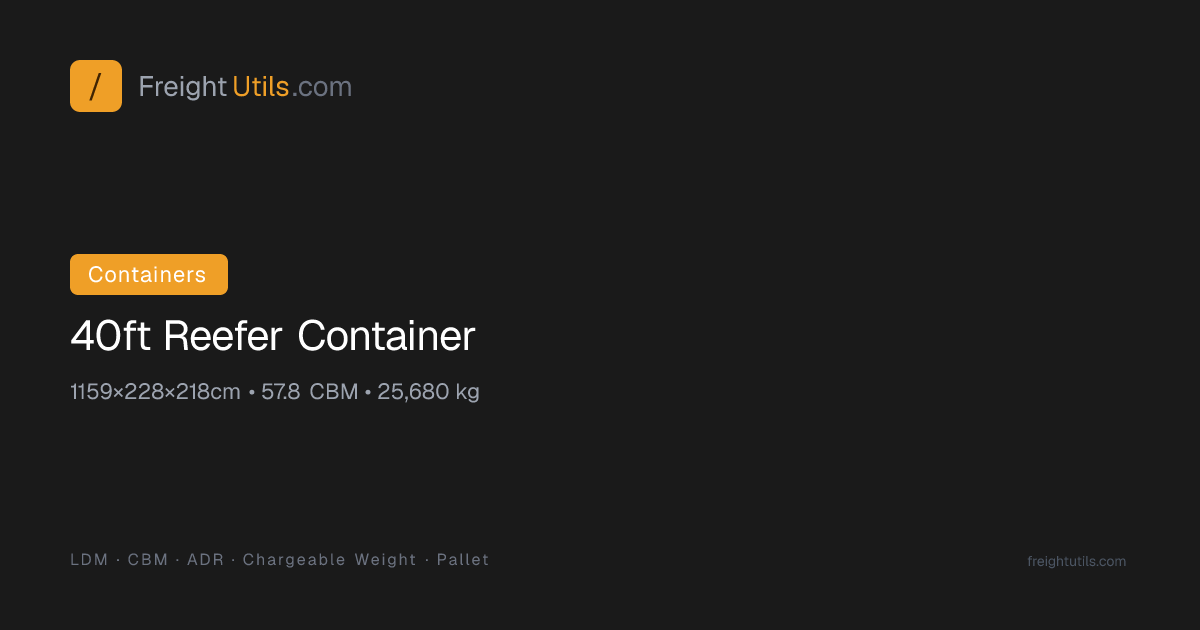 40ft Reefer Container — Dimensions, Weight, Capacity & ISO